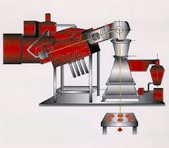 Thủ tục xin cấp giấy phép vận hành thiết bị chiếu xạ, sử dụng thiết bị bức xạ và sử dụng chất phóng xạ