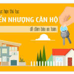 Thủ tục chuyển nhượng căn hộ khi mua bán