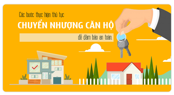 Thủ tục chuyển nhượng căn hộ khi mua bán