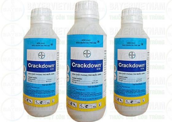 Lưu hành chế phẩm diệt côn trùng,diệt khuẩn