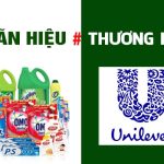 Hướng dẫn đăng ký nhãn hiệu tại Việt Nam