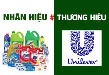 Hướng dẫn đăng ký nhãn hiệu tại Việt Nam