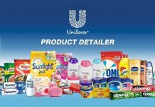 Nhãn hiệu và Thương hiệu