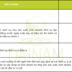 Xin giấy phép môi trường
