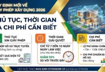 Quy định mới về giấy phép xây dựng năm 2026: Thủ tục, thời gian và chi phí cần biết